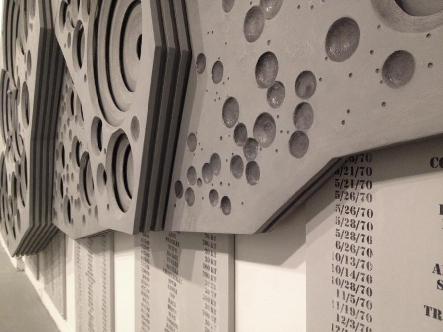 #Inches (100 Kilotons)(#Layers)=YIELD (Detail NATO Side)