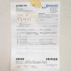 Of the ongoing struggles against a gravity