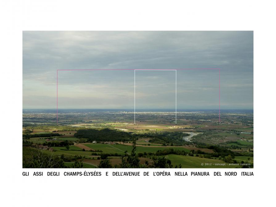 Linea, direzione, spazio