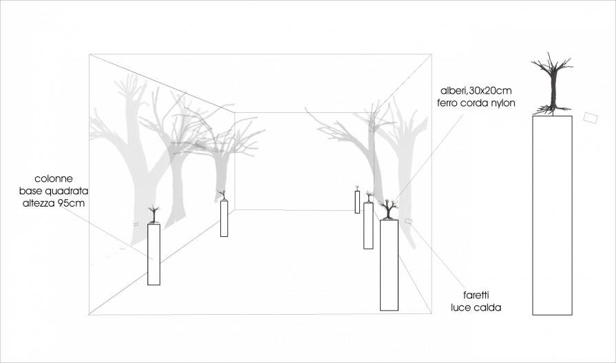 ........della natura ........della natura