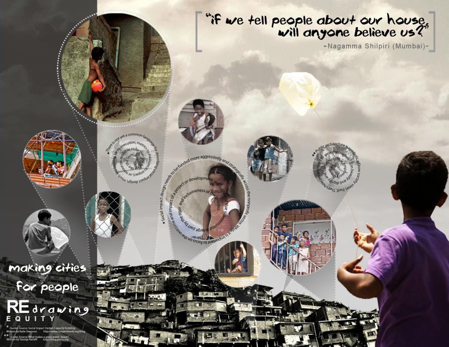 Re-drawing equity Re-drawing equity