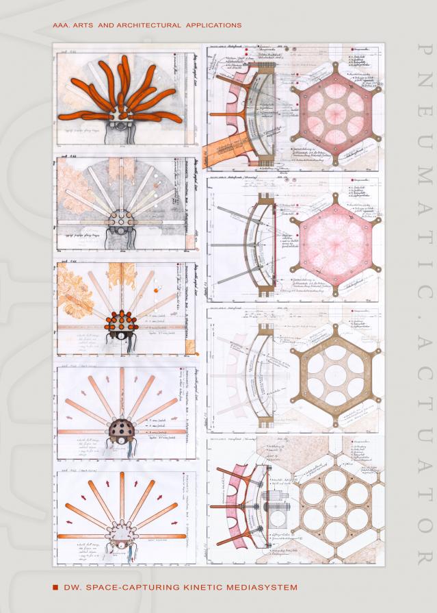 DAISY.WORLD project DAISY.WORLD project