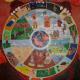 Bhavacakra wheel of conditioned life