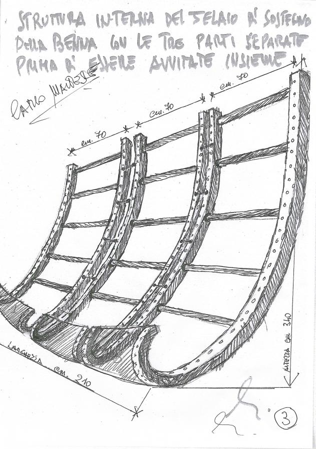 Tavola del telaio di sostegno dell abenna sulla quale saranno fissate le lastre zincate (divisa in tre parti per facilitarne il trasporto))