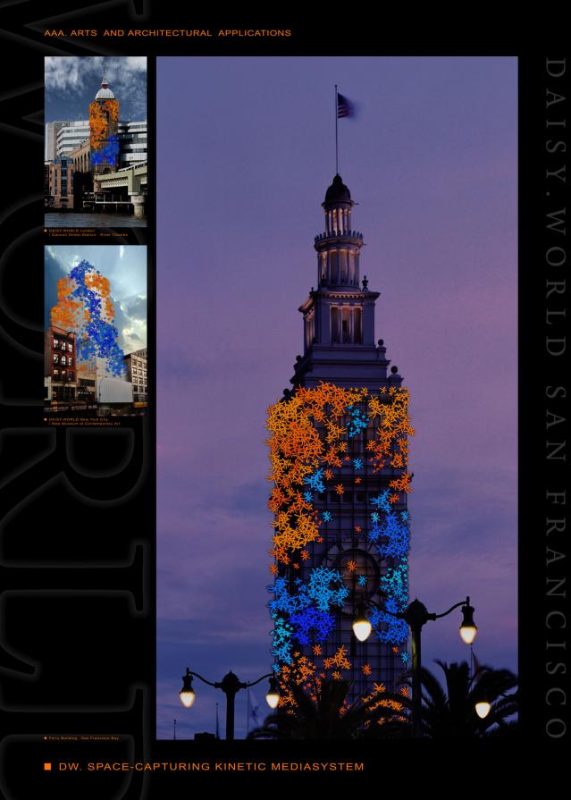 DAISY.WORLD project DAISY.WORLD project