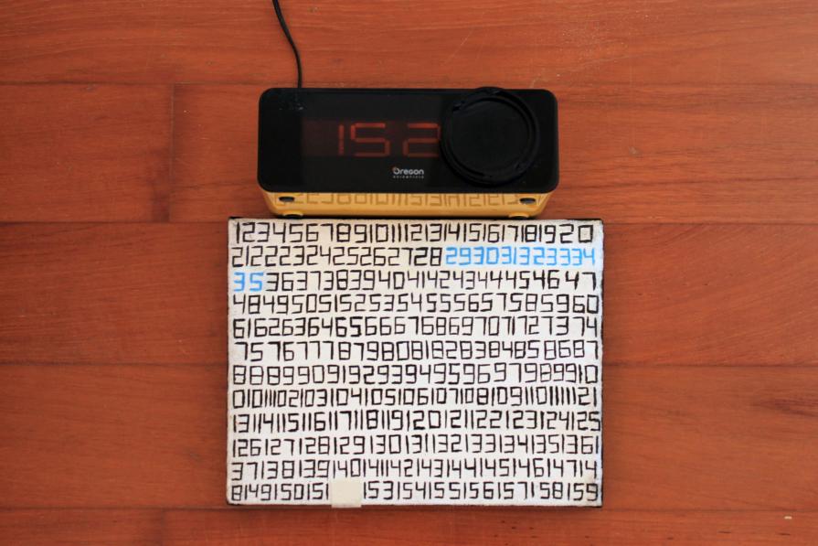 we are just numbers 152