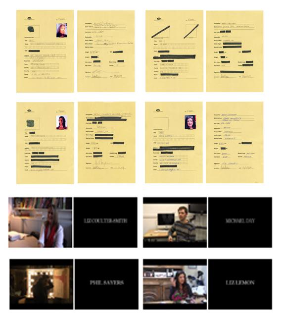 CONFIDENTIAL CONFIDENTIAL