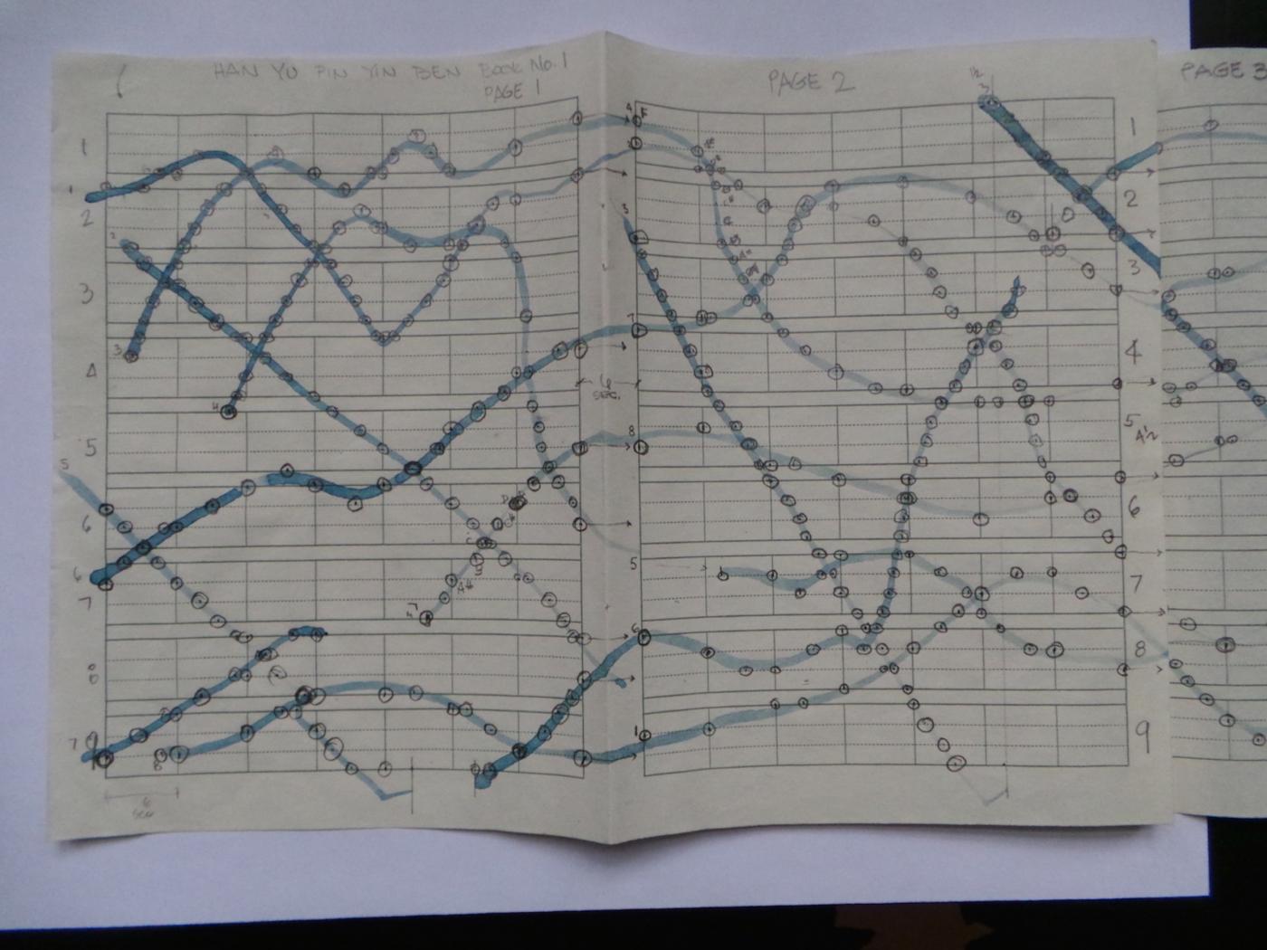 Paul Lorenz: OCTET NO. 1 at the Florence Biennale