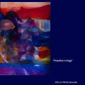prospettive e miraggi
