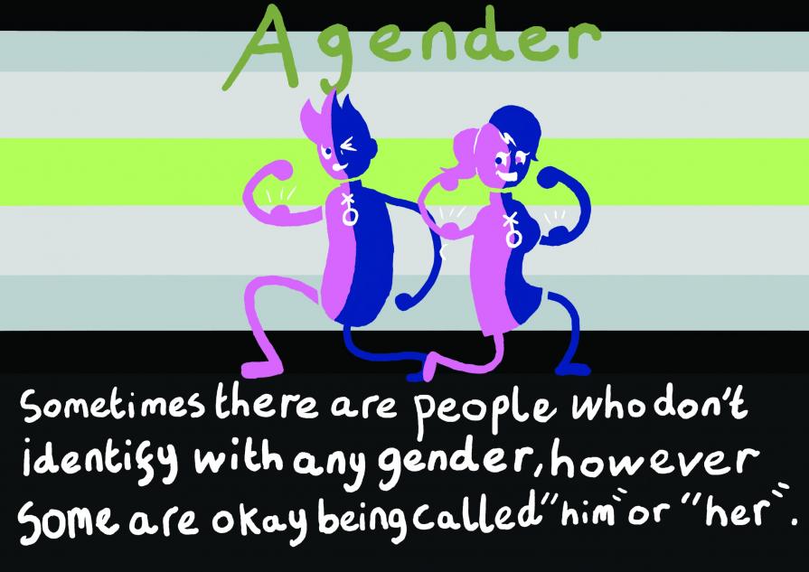 Gender and You