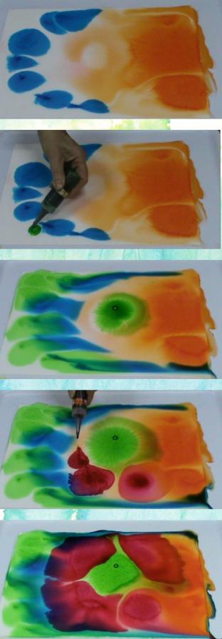 Sequenza pittura energetica metodo melAjna