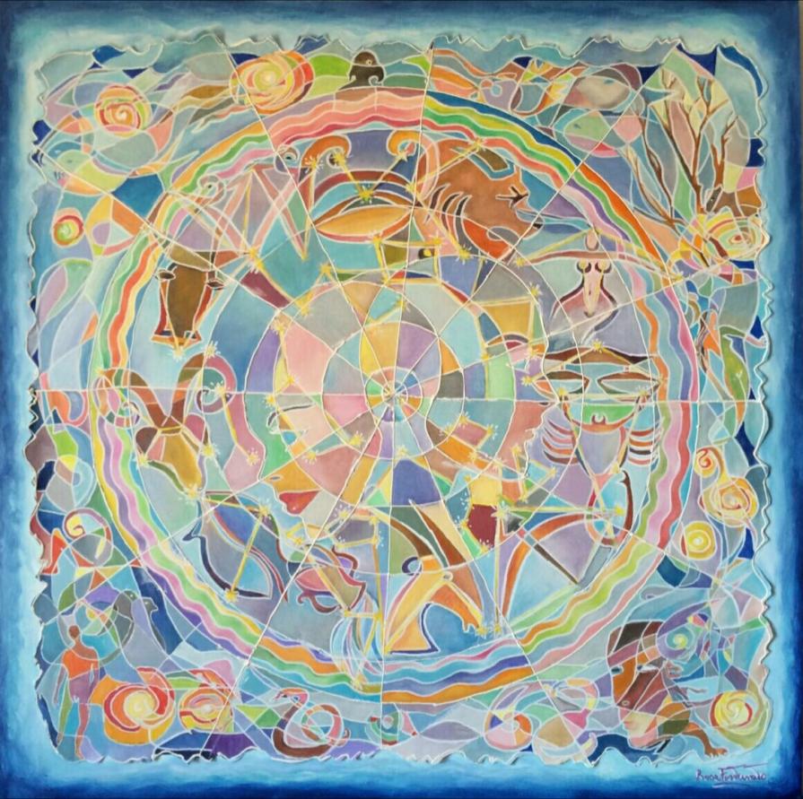 Destini e costellazioni