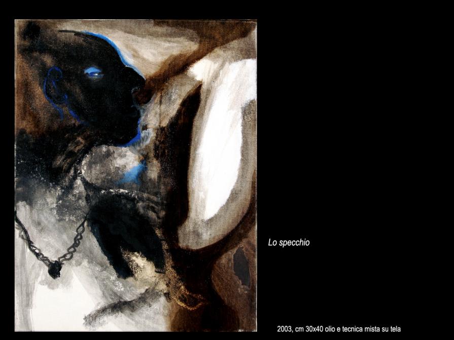 lo specchio
