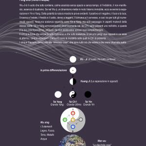 “5 Elementi 5” legno . fuoco . terra . metallo . acqua “5 Elementi 5” legno . fuoco . terra . metallo . acqua