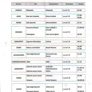 "FESTA DELLA PAROLA" - TEMA: IL VIANDANTE - (27 dicembre 2015, "Libreria Schiavone" - 28 dicembre 2015, "Libreria Senza Nome" - Potenza)