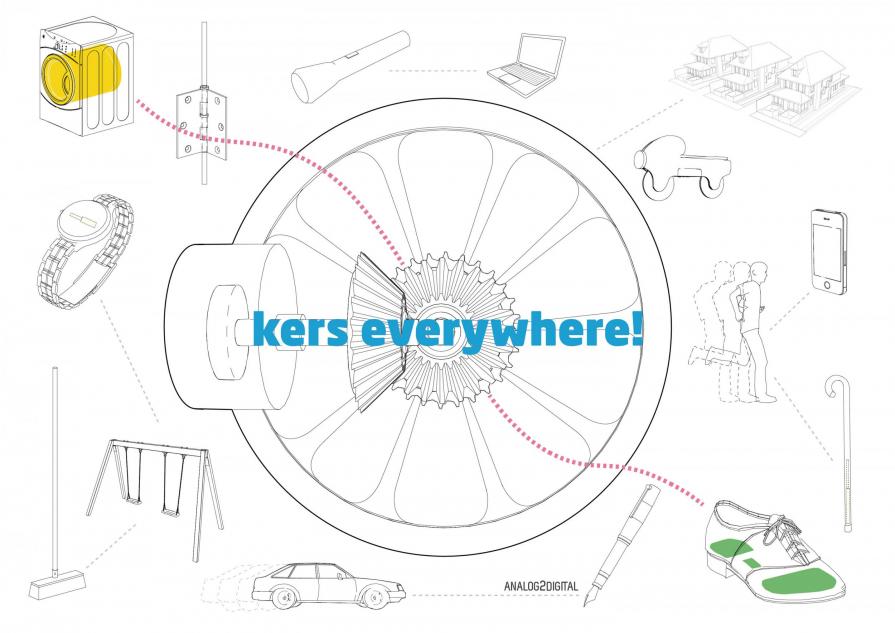 KERS EVERYWHERE! KERS EVERYWHERE!