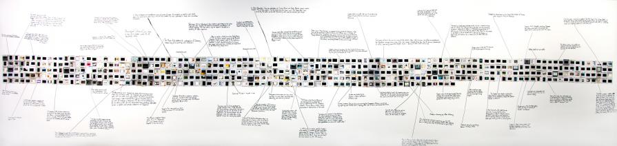 La sopravvivenza dell'Arte (Linda Weintraub, diapositive)