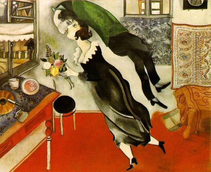 Opere del passato: "Compleanno" di Chagall Opere del passato: