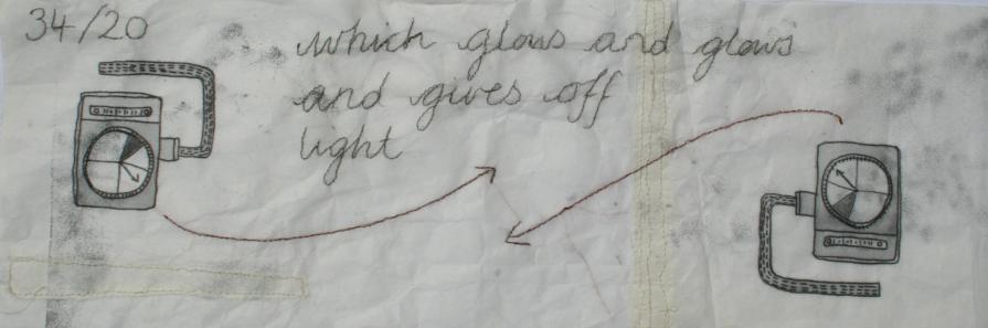 which glows and glows and gives off light