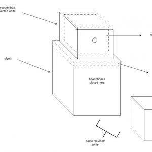 boxes for the videos