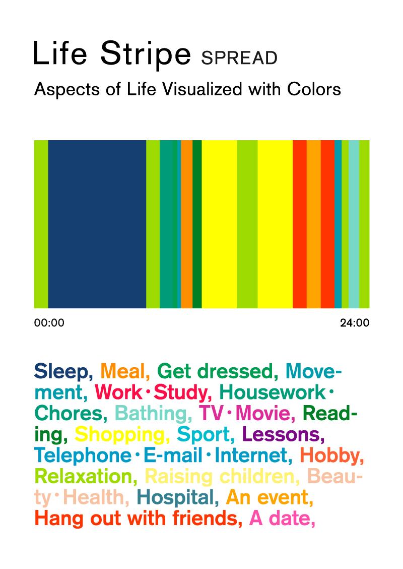 Creative Unit SPREAD presents "Life Stripe" Fuorisalone Brera Design District 2012 - 17 to 22 April 2012 - from 10.30 to 19.30 (Cocktail: April 19, 2012 - from 18.00 to 23.30) Space Solferino - Via Solferino, 25 - Milan (Via Marsala entrance, 1)