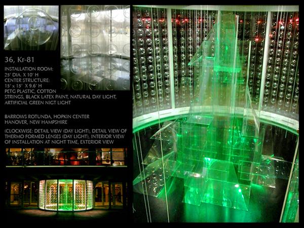 36, Kr – 81, day time and night time 36, Kr – 81, day time and night time