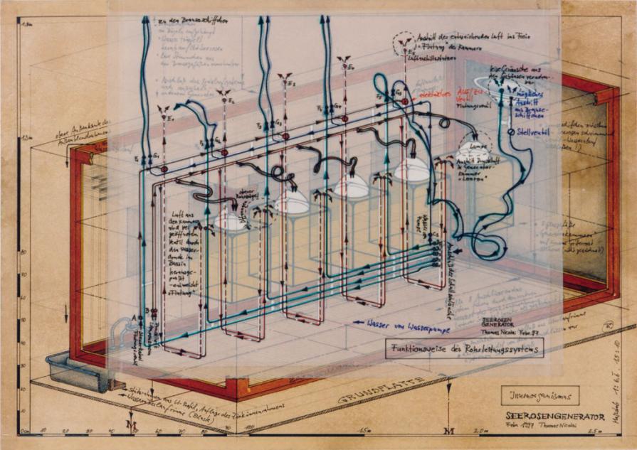 Waterlily.Generator Waterlily.Generator