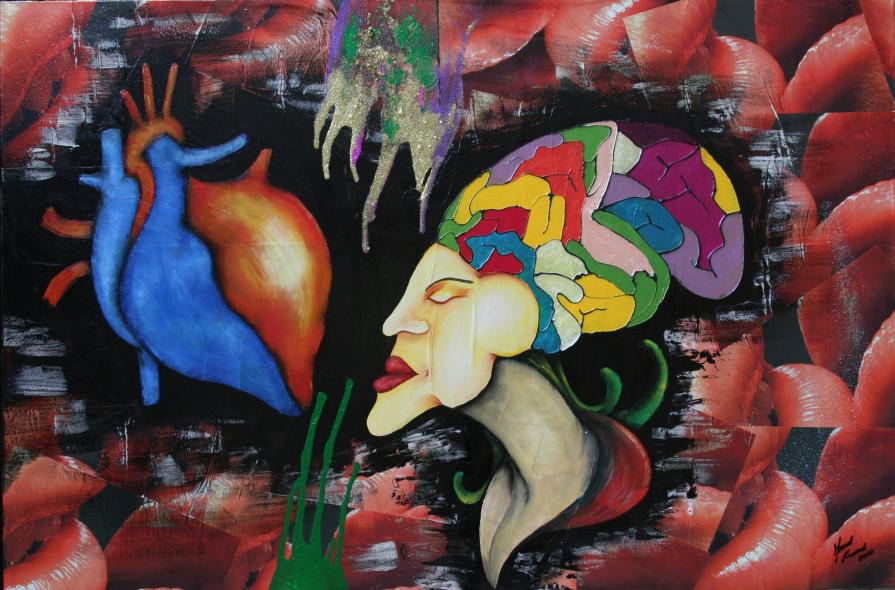 allineamento cuore mente