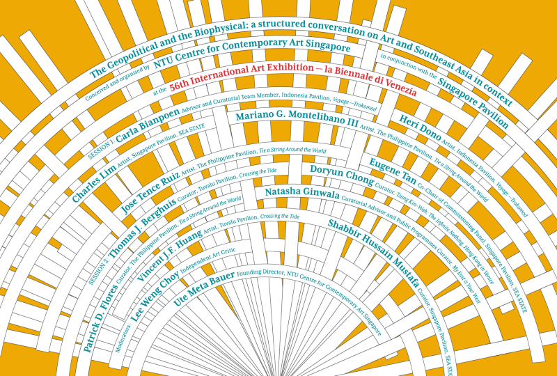Una conversazione al Padiglione del Singapore, The Geopolitical and the Biophysical