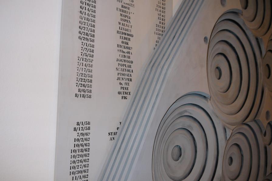 #Inches (100 Kilotons)(#Layers)=YIELD (Detail NATO Side)