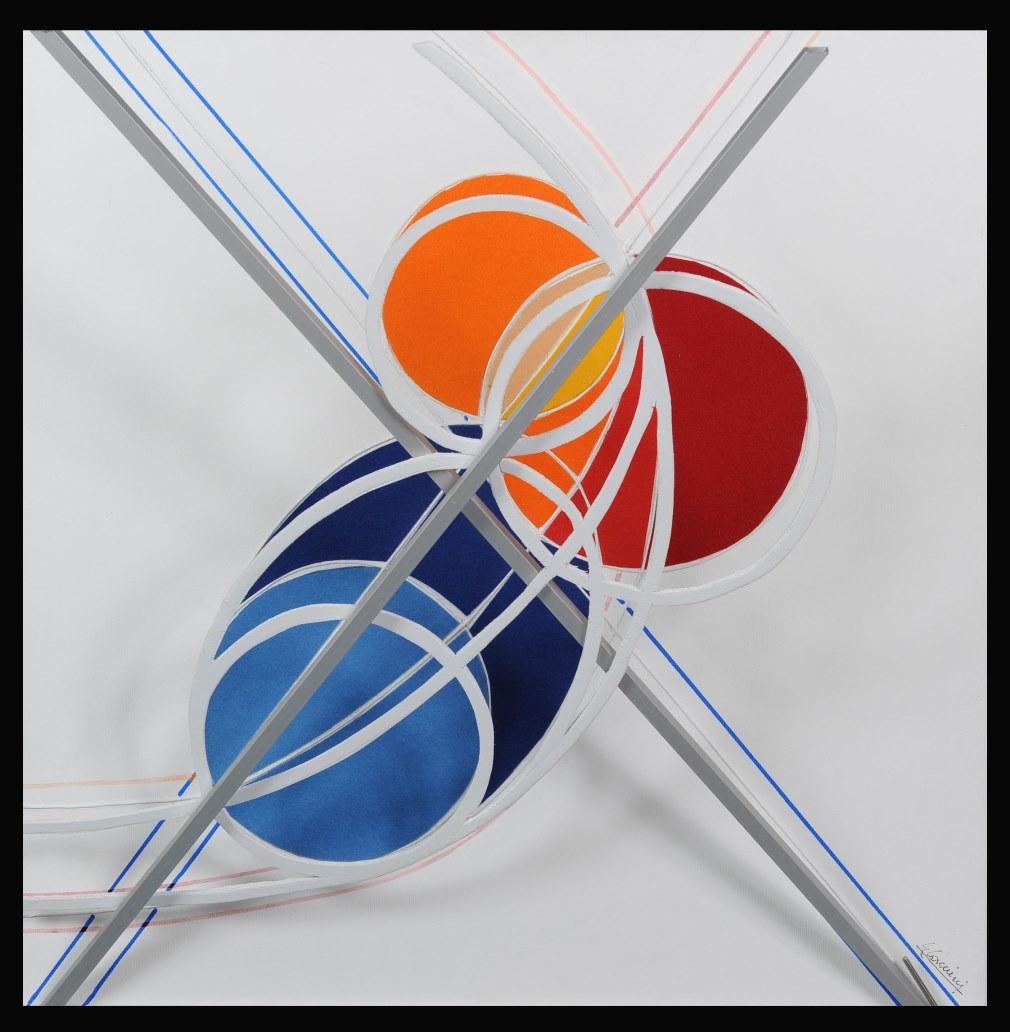 Proiezioni Proiezioni