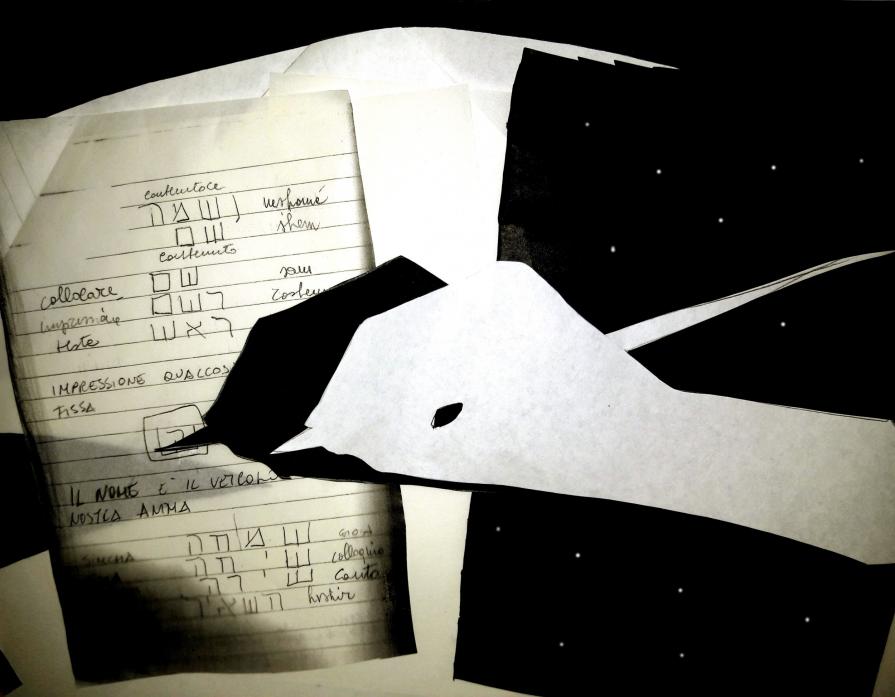 La forma del pensiero