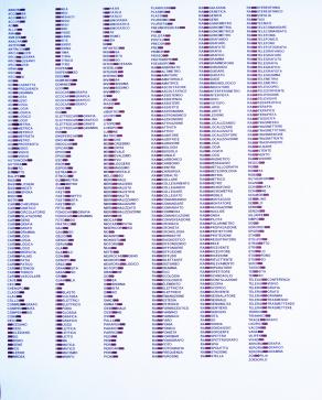 Non nominare il nome di DIO invano