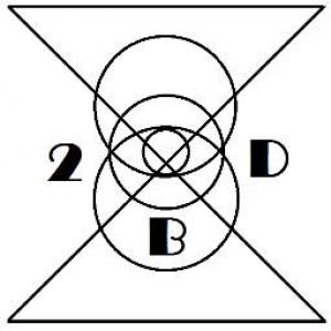 Two Bronze Doors - Exhibition