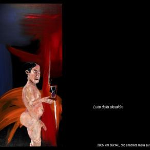 luce dalla clessidra