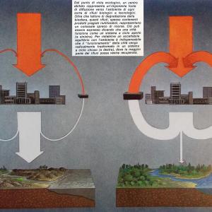 Art Work: ENERGY PLANET  - Art City Bologna 2017