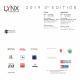 Lynx Award 2019 - fourth edition Letizia Ardillo participates in the exhibition of the finalists and the winners