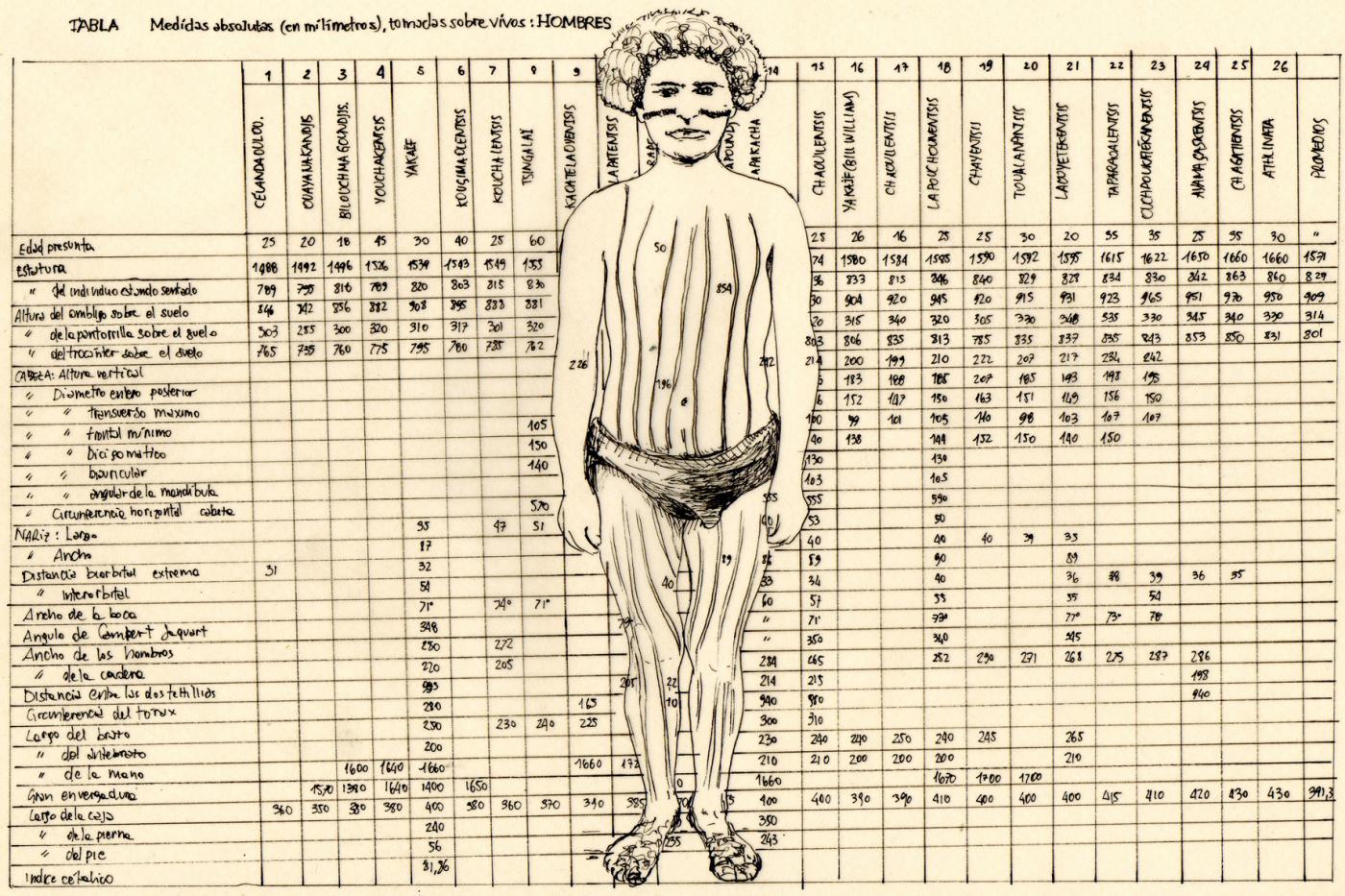 Hala Yella addio/adios