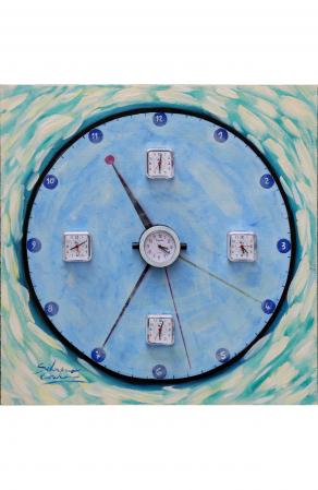 il tempo passa o non passa mai ??