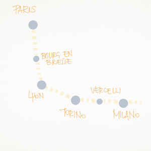 Primo itinerario di scoperta Primo itinerario di scoperta
