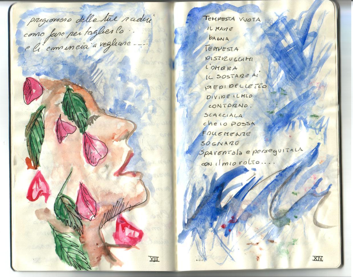 IDROPHILIA La Zona Abitabile IDROPHILIA La Zona Abitabile