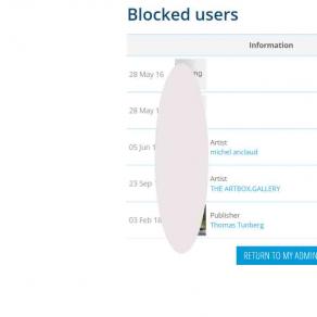 Personal space not activated for this user!