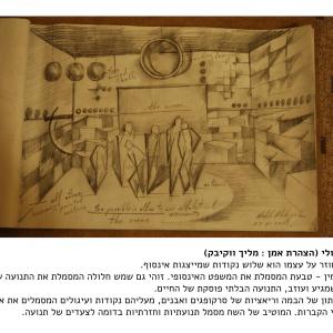 The video art screened along the first act (Ynin Shillo) The video art screened along the first act (Ynin Shillo)