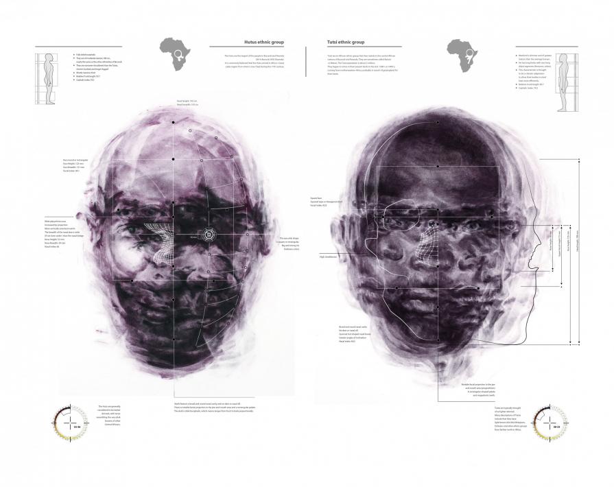 Antropometry l Antropometry l