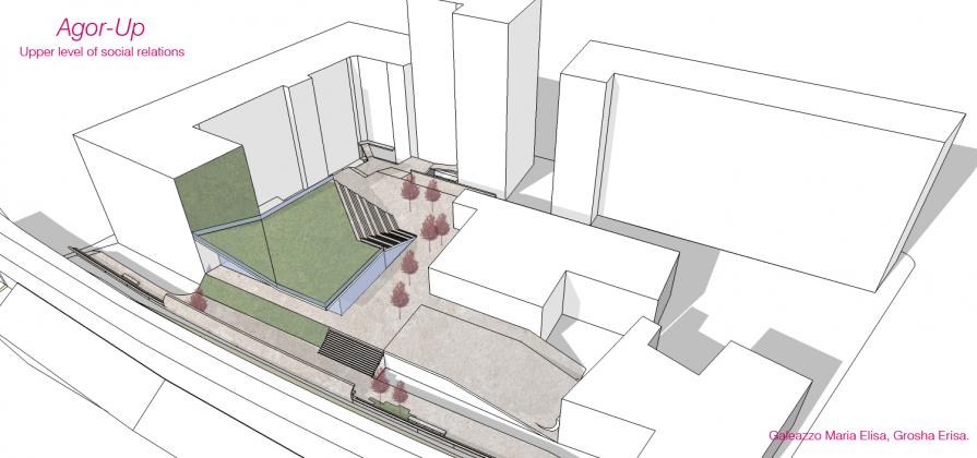 Agor Up, upper level of social relations